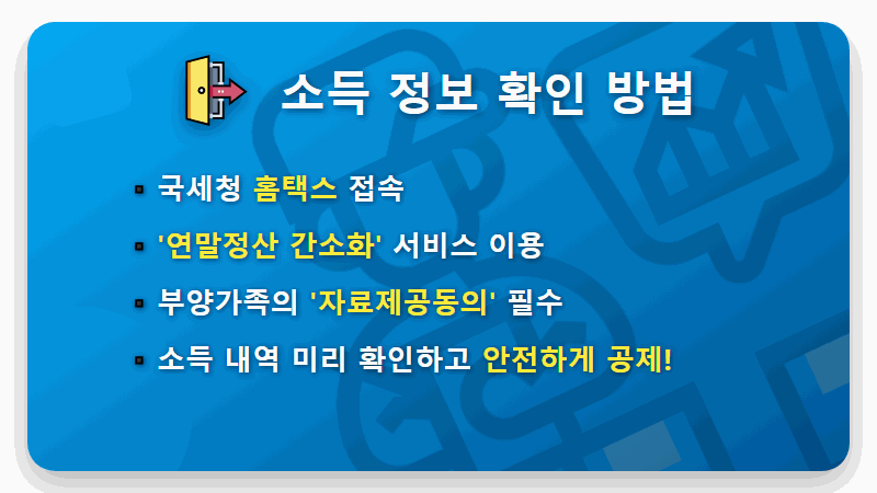 연말정산 부양가족 공제, 소득 100만 원의 함정! 이것 모르면 세금 폭탄 맞아요 - 핵심 요약