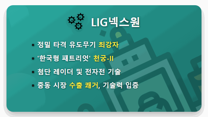 미국 이란 전쟁 관련주, 지금 사야 할 방산주 TOP 4 현실적인 투자 전략 - 핵심 요약