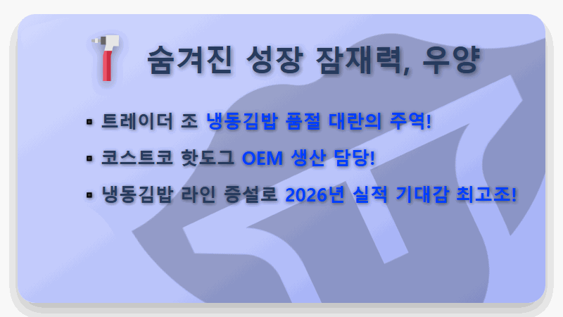 2026년 K-푸드 수출 대박! 놓치면 후회할 식품 관련주 TOP 7 투자 꿀팁 - 핵심 요약