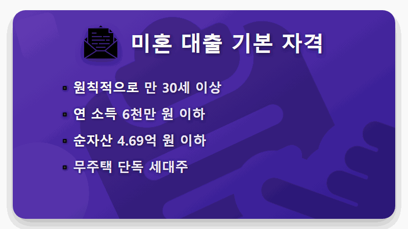 미혼 디딤돌 대출, 2024년 현실적인 조건과 한도 총정리 (30세 미만 필독 꿀팁) - 핵심 요약