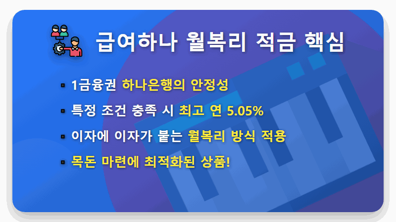 하나은행 급여하나 월복리 적금, 연 5.05% 금리 현실적인 수령 방법과 후기 - 핵심 요약