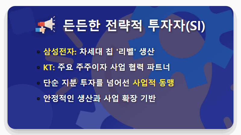 리벨리온 관련주 TOP 5, 상장 전 반드시 알아야 할 현실적인 투자 꿀팁 - 핵심 요약