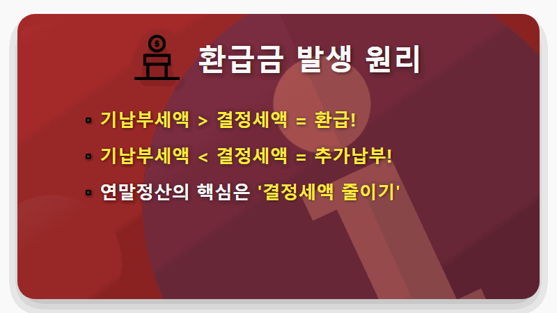 연말정산 결정세액 vs 기납부세액 완벽 비교, 환급금 200% 받는 현실적인 꿀팁 - 핵심 요약