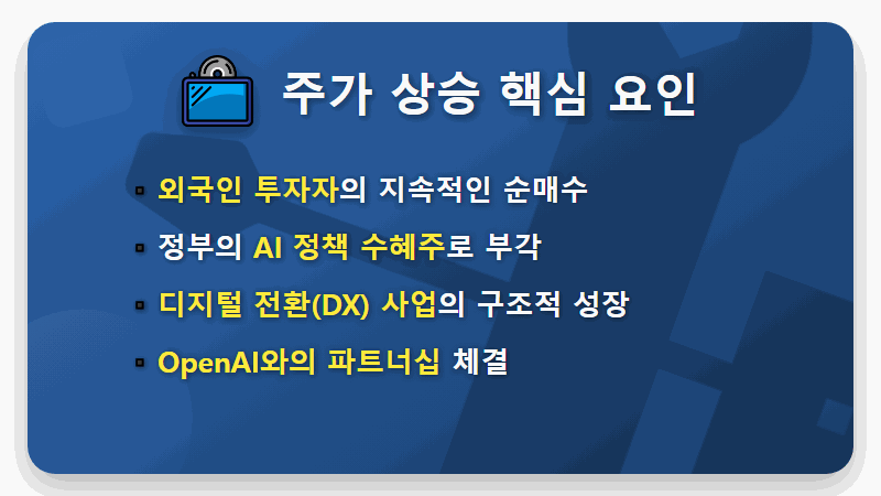 LG CNS 주가, 지금 사도 괜찮을까? 현실적인 전망과 투자 전략 - 핵심 요약