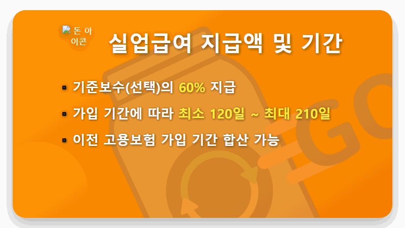 폐업 자영업자 실업급여, 현실적인 수급 조건과 신청 방법 총정리 - 핵심 요약