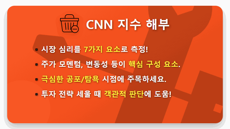 2026년 2월 최신! VIX, CNN, 암호화폐 공포 탐욕 지수 실시간 조회 꿀팁 (초보 투자자 필독) - 핵심 요약