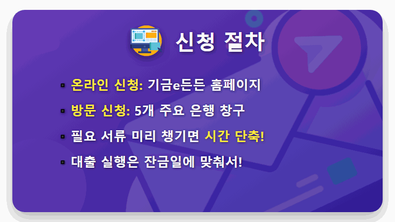 신혼부부 버팀목 전세자금대출, 1%대 금리로 꿀팁! 2024년 조건 총정리 - 핵심 요약