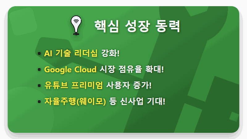 AI 투자 확대, 시총 2위 구글 주식 알파벳 A 2026년 상반기 주가 전망 꿀팁 - 핵심 요약