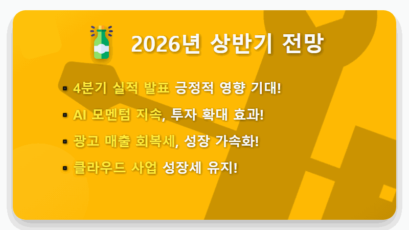 AI 투자 확대, 시총 2위 구글 주식 알파벳 A 2026년 상반기 주가 전망 꿀팁 - 핵심 요약
