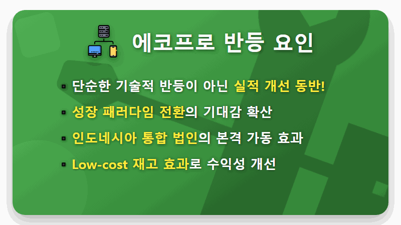 에코프로 반등, 실적·성장 두 마리 토끼 잡는 진짜 비결은? - 핵심 요약