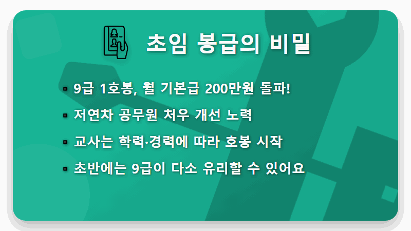 10년차 교사 vs 9급 공무원 월급, 현실적인 수령액 격차와 직업 선택 꿀팁 - 핵심 요약