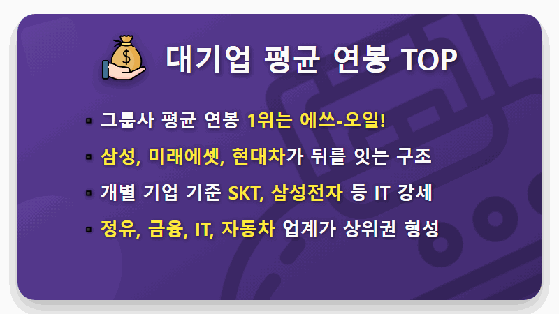 대기업 연봉 순위 TOP 10, '억' 소리나는 현실적인 정보 - 핵심 요약