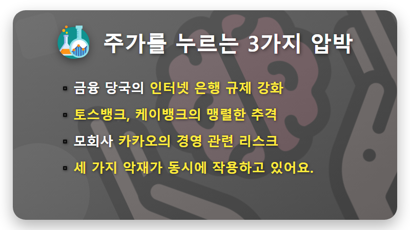 카카오뱅크 주가, 코스피 5000에도 개미 눈물! 현실적인 부진 이유 3가지와 향후 전망 - 핵심 요약