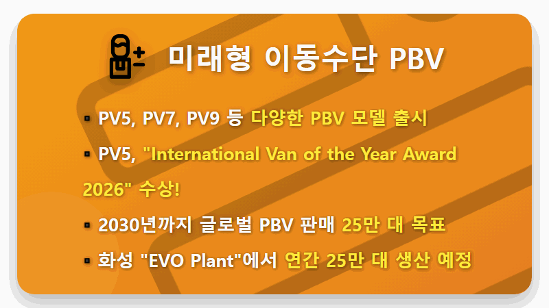 2026 기아 전기차 판매 기록: 주가 상승 현실적인 꿀팁 - 핵심 요약