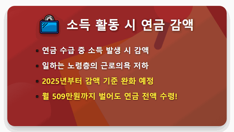 국민연금 수령나이, 1분만 투자하면 연금액 36% 더 받는 꿀팁 - 핵심 요약