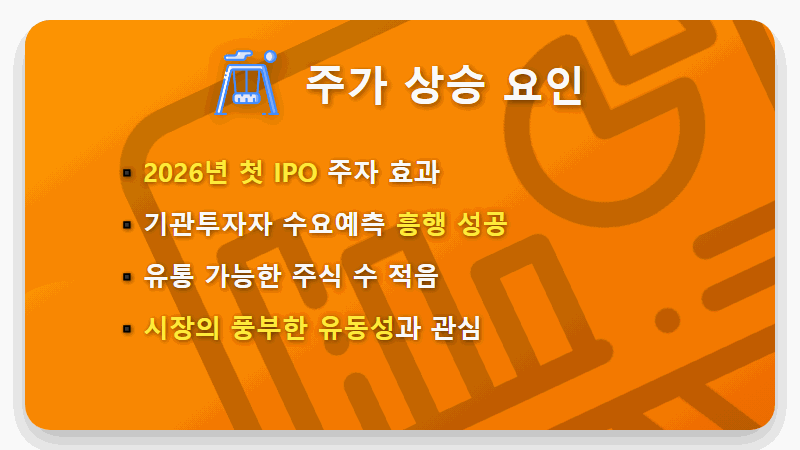 덕양에너젠 시초가 매도 후기, 100% 수익 달성한 현실적인 방법 (2026년 최신) - 핵심 요약