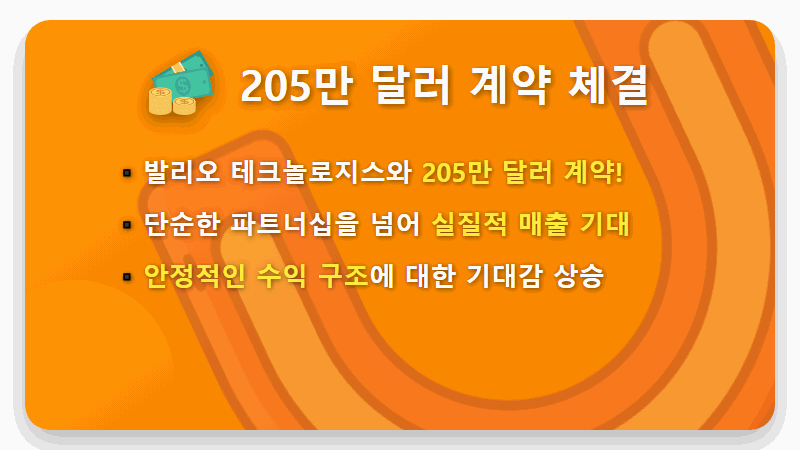 BNAI 주가 폭등, 하루만에 90% 수익? 진짜 이유 4가지와 현실적인 투자 전략 - 핵심 요약