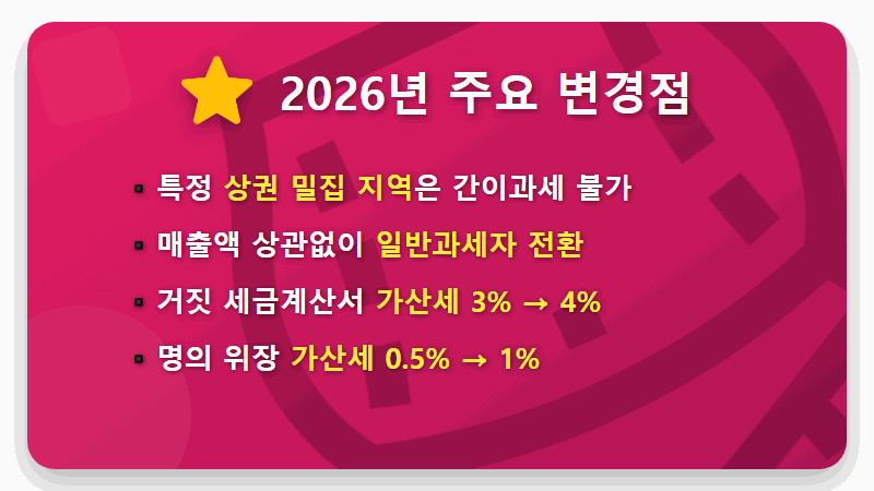 간이과세자 부가세 신고, 계산기 없이 5분 만에 끝내는 방법 (2026년 최신) - 핵심 요약