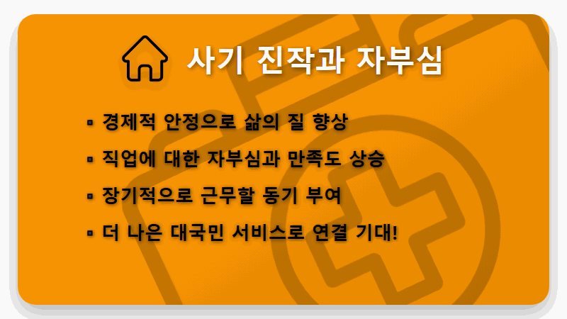 2026년 9급 공무원 월급, 6.6% 역대급 인상! 현실적인 초봉 실수령액은? - 핵심 요약