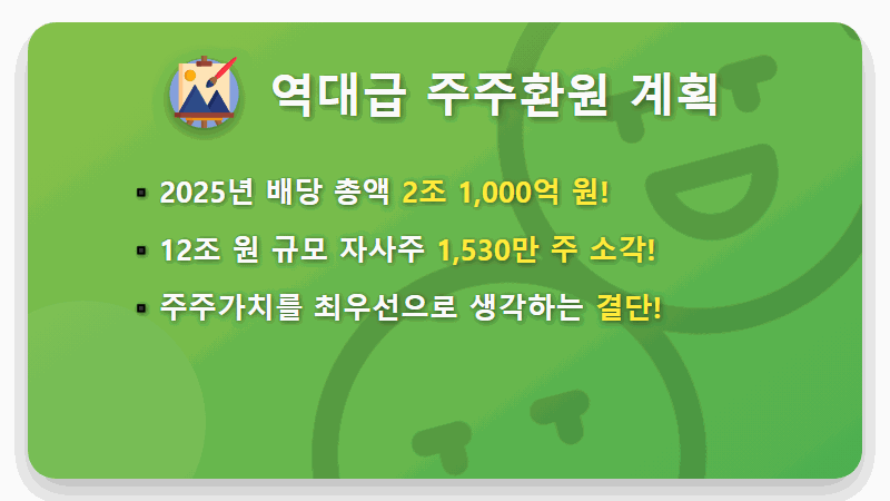 SK하이닉스 주주환원, 역대급 배당과 자사주 소각 현실적인 전망은? - 핵심 요약