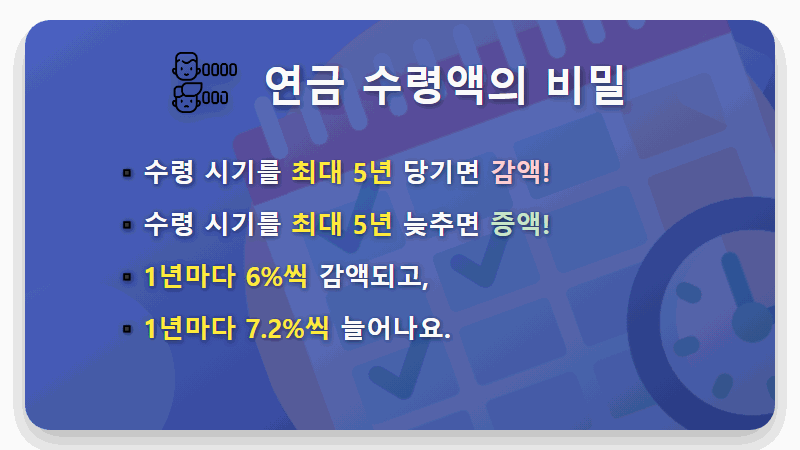국민연금 조기수령, 100세 시대 현실적인 손익분기점 완벽 계산! - 핵심 요약