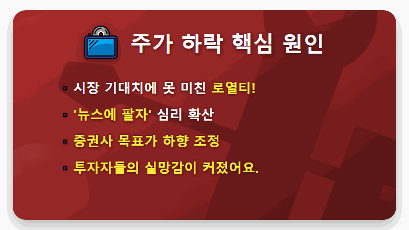 알테오젠 주가 하락, 현명한 매수 타이밍 잡는 3가지 현실적인 방법 - 핵심 요약
