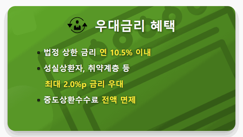 새희망홀씨대출, 역대급 확대! 바뀐 조건과 금리, 비대면 신청 방법 총정리 (2024년 최신) - 핵심 요약