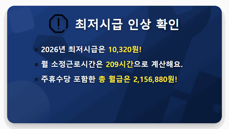 2026 최저시급 10,320원 적용, 내 월급 실수령액은 과연 얼마일까? 현실적인 계산 방법 꿀팁! - 핵심 요약