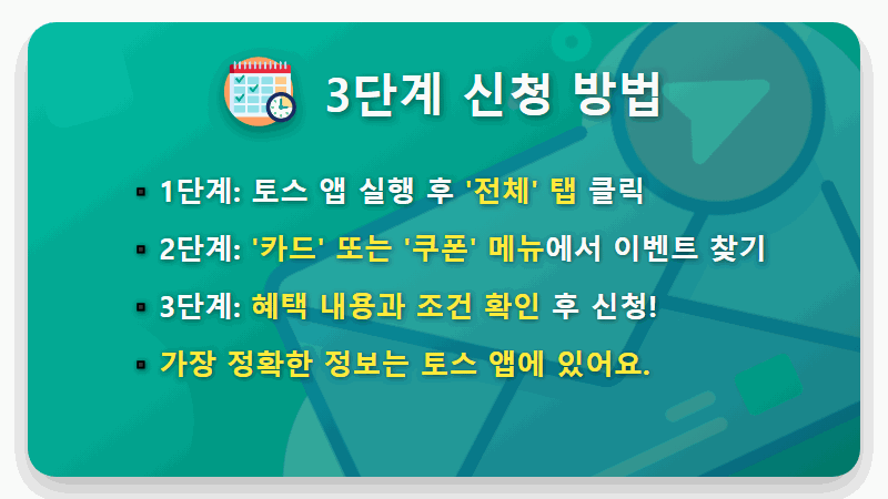 토스 쇼핑 지원금 15만원, 모르면 손해! 현실적인 100% 활용 꿀팁 총정리 - 핵심 요약