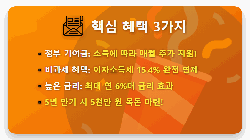 청년도약계좌 현실적인 조건, 2024년 신청 전 필수 꿀팁! - 핵심 요약