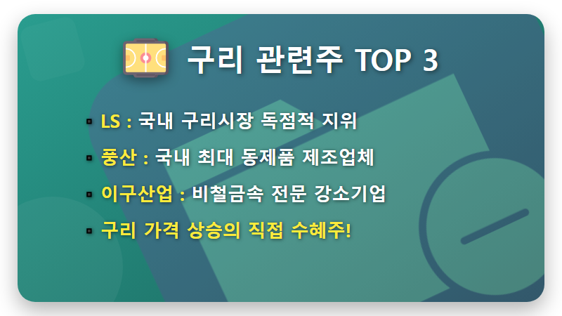 구리 관련주 TOP3, AI가 쏘아올린 구리값! 지금 사야할까? - 핵심 요약