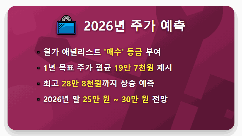 삼성전자 주가 20만 원, 현실적인 대응 전략과 솔직 후기 - 핵심 요약