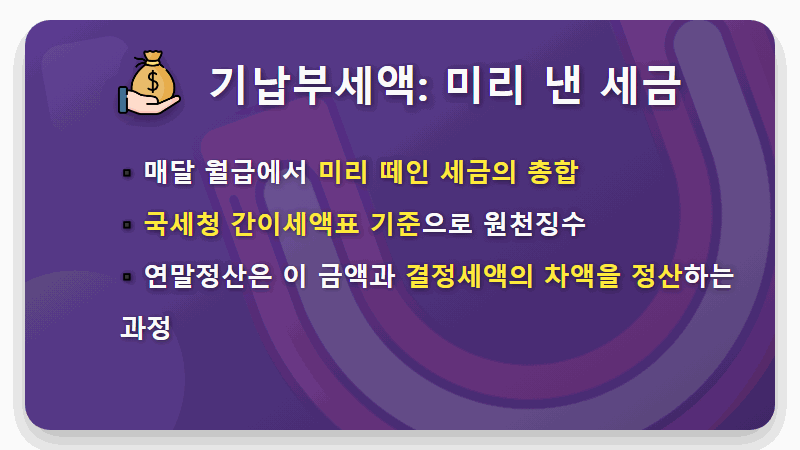 연말정산 결정세액 vs 기납부세액 완벽 비교, 환급금 200% 받는 현실적인 꿀팁 - 핵심 요약