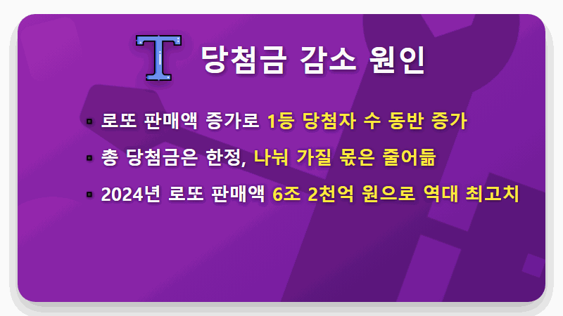 로또 1등 당첨금 현실: 1만명 돌파에도 인생역전이 어려운 이유와 현명한 재정 관리 꿀팁 - 핵심 요약