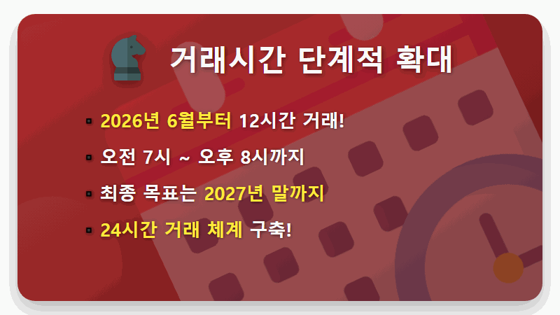 24시간 주식거래 현실로? 국내 주식시장 거래시간 확대의 모든 것 - 핵심 요약