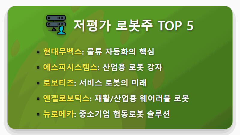 저PBR 로봇 관련주, 2026년 미리 선점할 저평가 대장주 TOP 5 - 핵심 요약