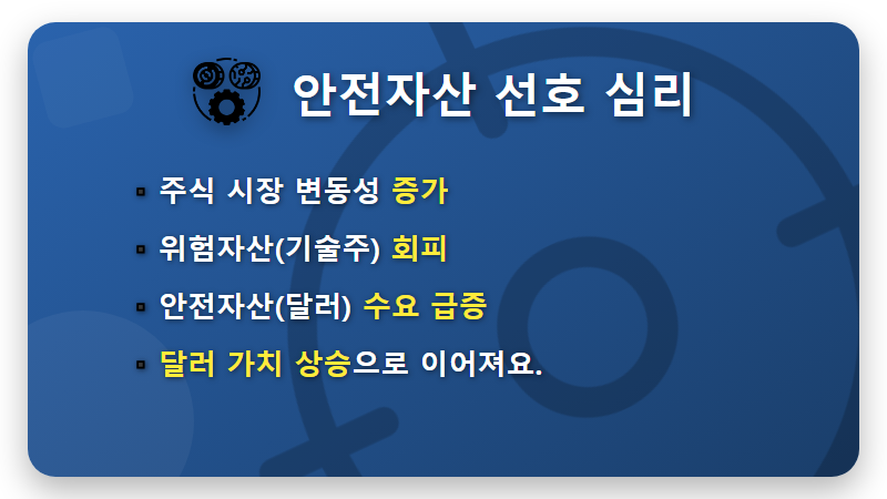 미국 기술주 하락하는데 환율은 급등? 현실적인 이유 4가지 총정리 - 핵심 요약