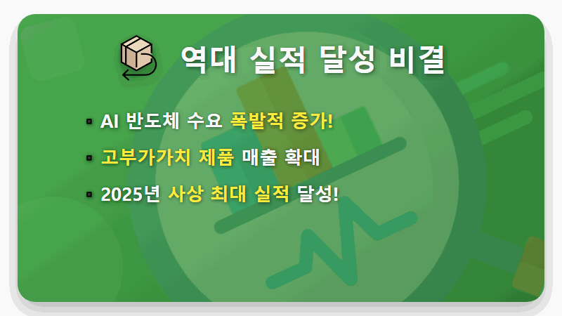 SK하이닉스 특별배당, 85만원 돌파! 지금 사도 괜찮을까? 현실적인 주가 전망 총정리 - 핵심 요약