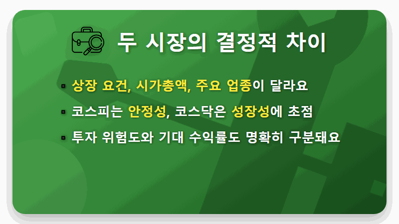코스피 코스닥 차이, 이것만 알면 주식 초보 탈출! 현실적인 투자 꿀팁 - 핵심 요약