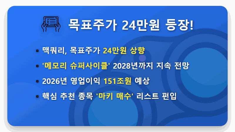 삼성전자 목표주가 24만원, 지금이 매수 타이밍일까? 현실적인 분석과 투자 전략 - 핵심 요약