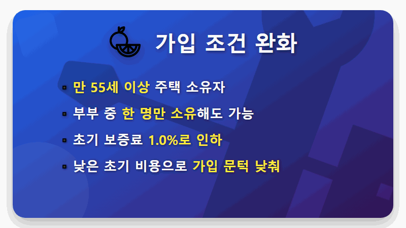 2026 주택연금 12억 주택 55세라면? 평생 4,000만원 더 받는 현실적인 꿀팁! - 핵심 요약