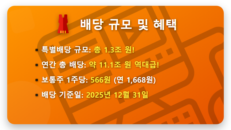 삼성전자 특별배당 1.3조! 배당금 2배 받는 현실적인 방법과 세금 혜택 꿀팁 - 핵심 요약