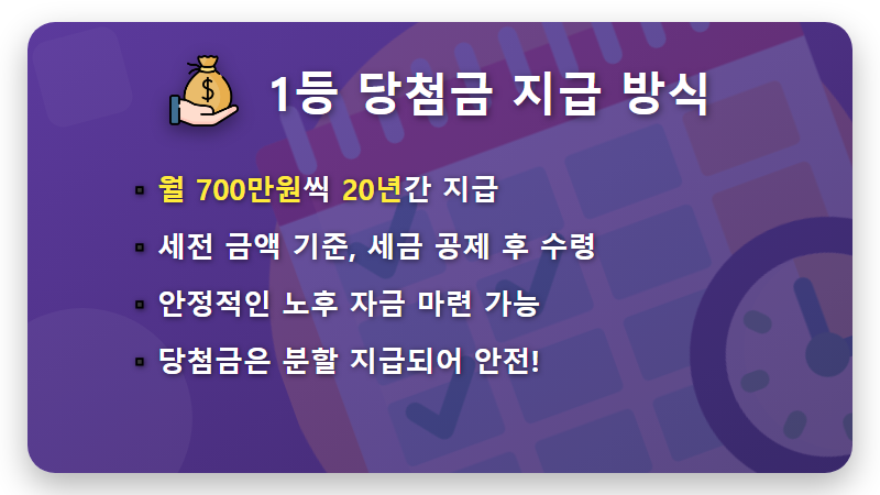 연금복권 720+ 1등, 2등 실수령액, 세금 떼면 정말 얼마? 현실적인 계산 방법 - 핵심 요약