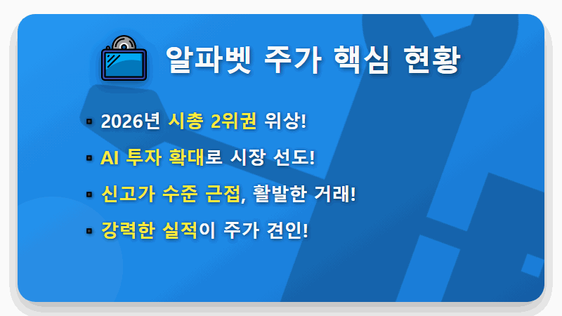 AI 투자 확대, 시총 2위 구글 주식 알파벳 A 2026년 상반기 주가 전망 꿀팁 - 핵심 요약
