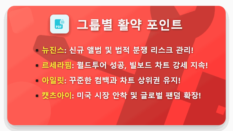 2026 하이브 주가 전망: BTS 완전체 컴백과 멀티 레이블 시너지, 현실적인 투자 전략! - 핵심 요약