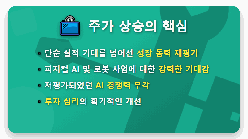 LG전자 주가 23% 급등 핵심 분석! 2026년 피지컬 AI·로봇 투자 전략은? - 핵심 요약