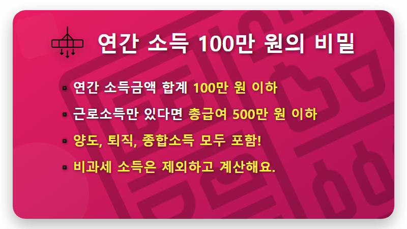 연말정산 부양가족 공제, '이것' 모르면 세금 폭탄 맞습니다! 현실적인 꿀팁 공개 - 핵심 요약