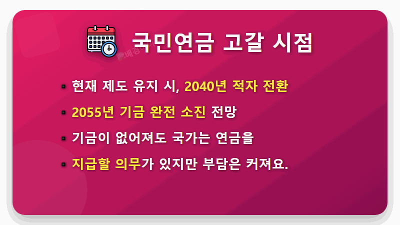 국민연금 고갈, 90년대생은 정말 한 푼도 못 받나요? 현실적인 대처 방안 - 핵심 요약