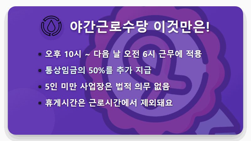 2026 설 연휴 야간수당 휴일근로수당: 놓치면 손해 보는 계산법과 꿀팁 - 핵심 요약