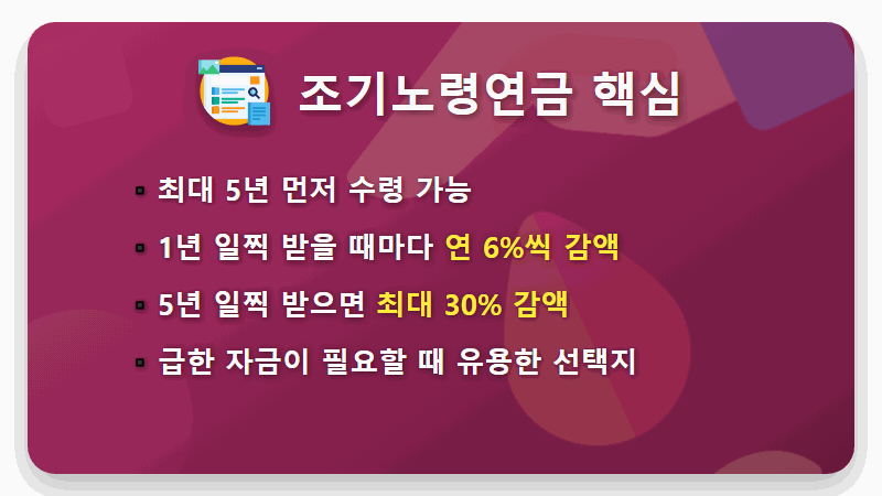국민연금 수령나이, 1분만 투자하면 연금액 36% 더 받는 꿀팁 - 핵심 요약